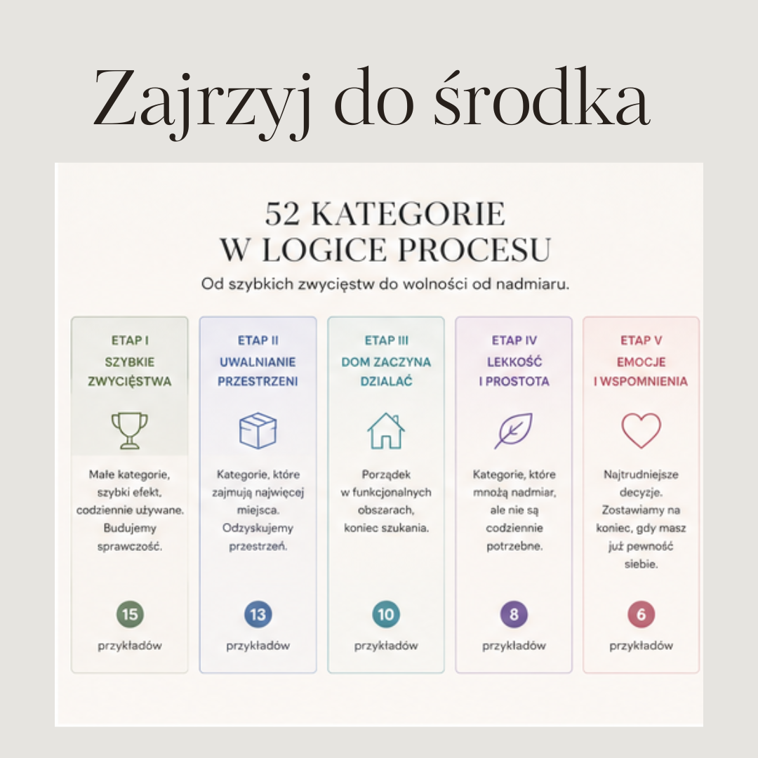 Program „Wyzwanie Odgracanie 2026” edycja letnia - obrazek 5